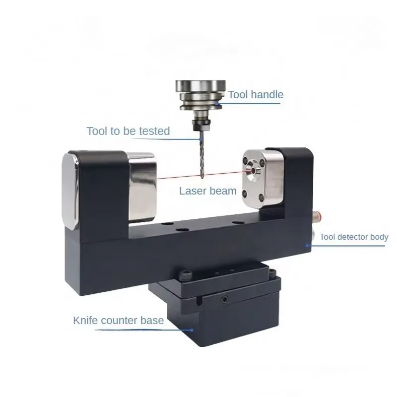 เครื่องมือตั้งศูนย์แบบไม่สัมผั - Workshop Tools And Equipment บทวิจารณ์และราคา