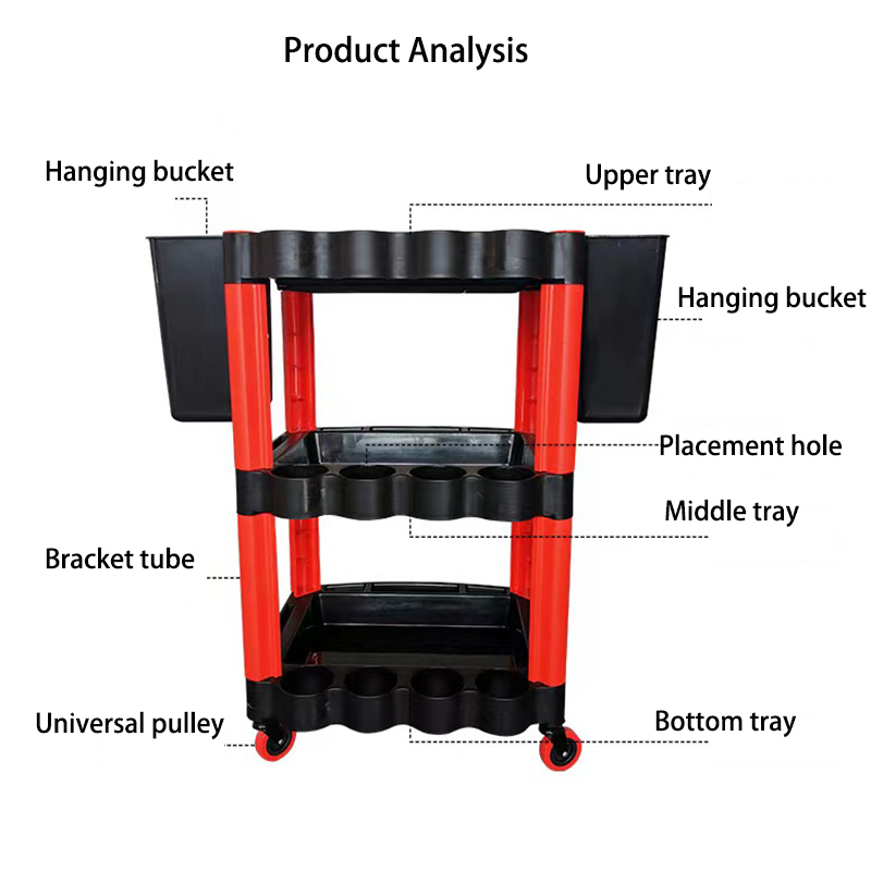 ที่จัดเก็บอุปกรณ์ล้างรถแบบสามช - Tools Mechanical Workshop บทวิจารณ์และราคา
