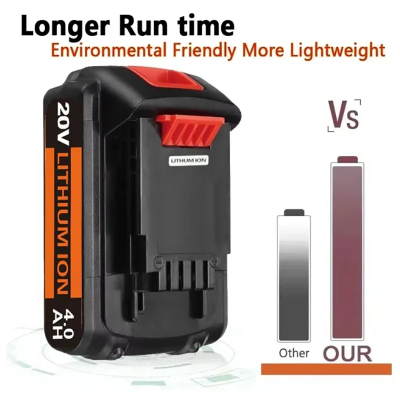 แบตเตอรี่ 18V 3.0Ah 4.0Ah BL20 - Black+Decker Tool 20V Max บทวิจารณ์และราคา
