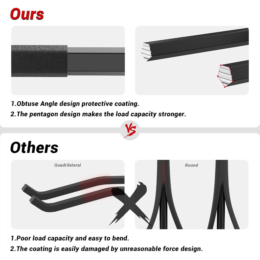 ตะขอแขวนของสำหรับโรงรถแบบหนักพ - Tools For Garage บทวิจารณ์และราคา